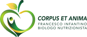 Corpus et Anima — Biologo Nutrizionista
